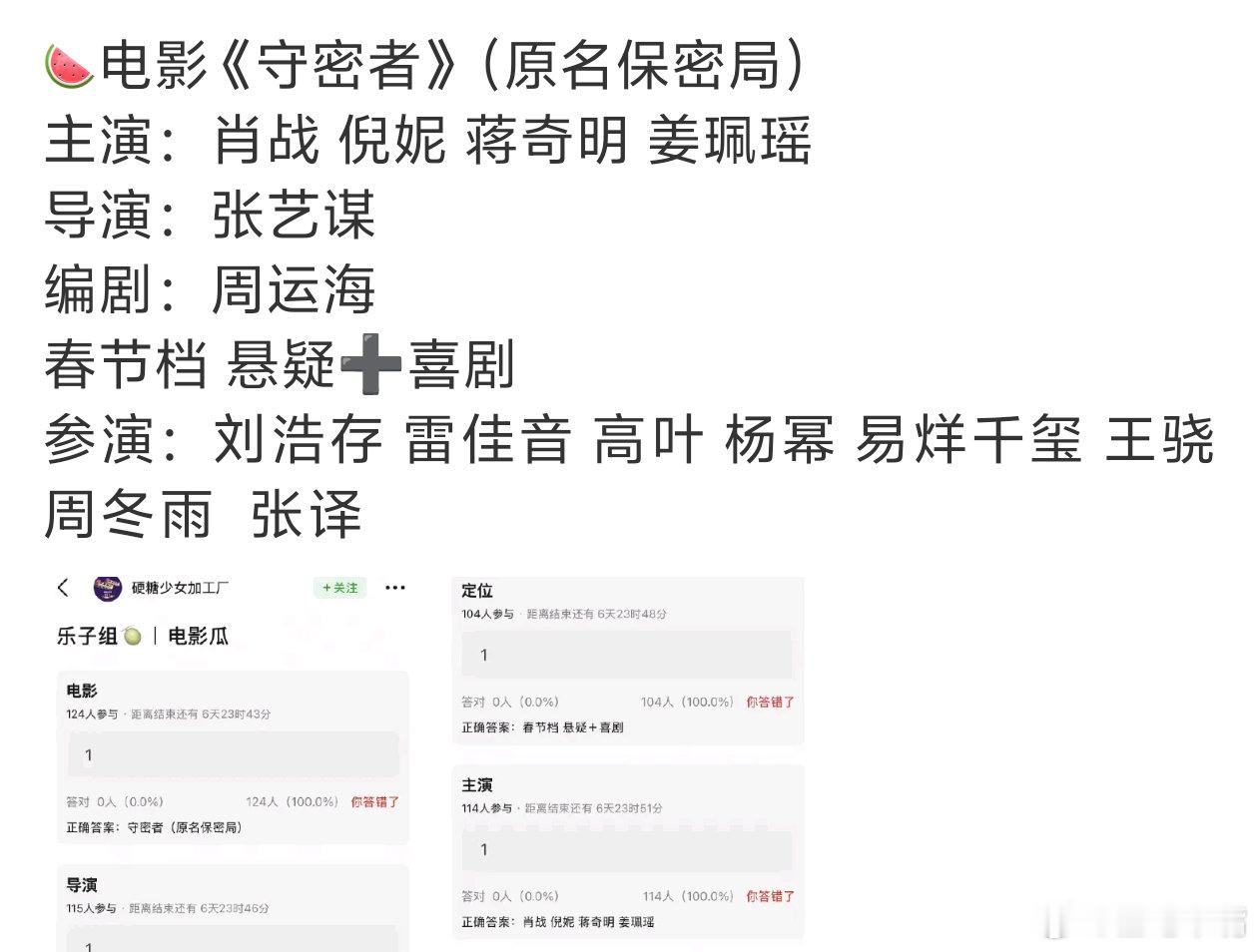 张艺谋电影 肖战班底阵容强大！肖战资源真好，大导+众多影帝影后给他做配