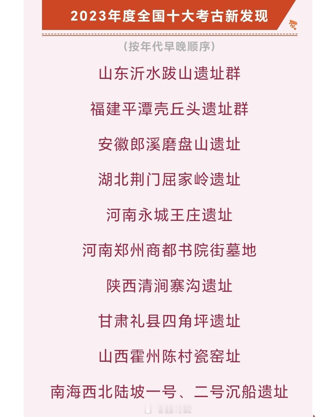【2023年度全国十大考古新发现揭晓】 ​​​