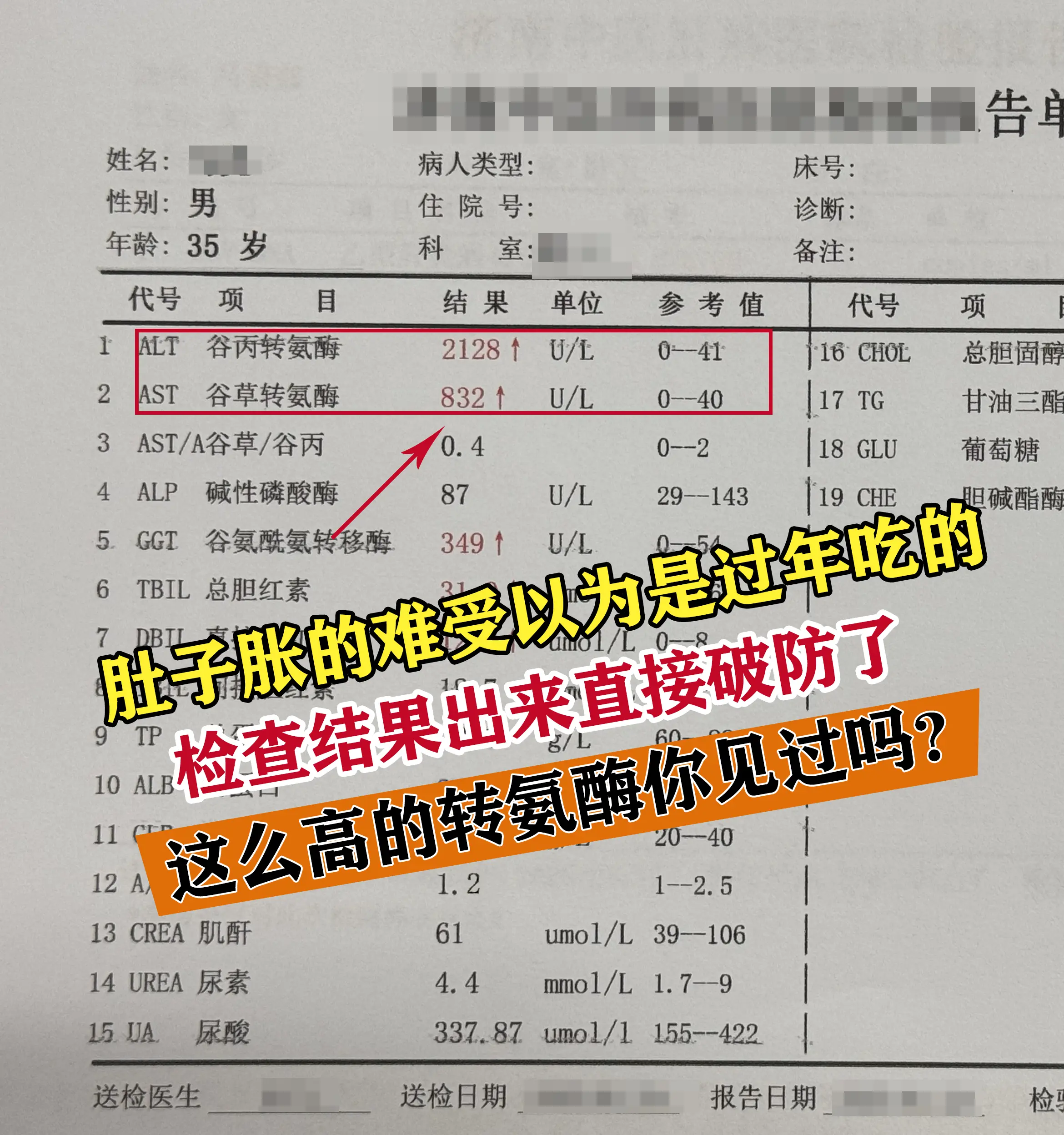 从医40年，我最不愿看到的就是患者平时不检查、不重视，能拖就拖，实在扛...