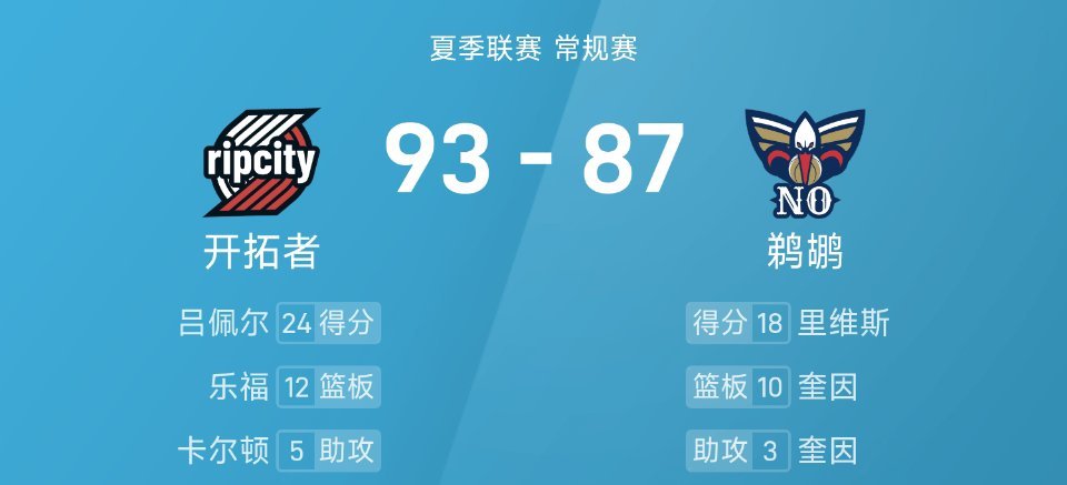 NBA夏联开拓者93-87鹈鹕，杨瀚森15分3板2助2帽得分新高开拓者vs鹈鹕 