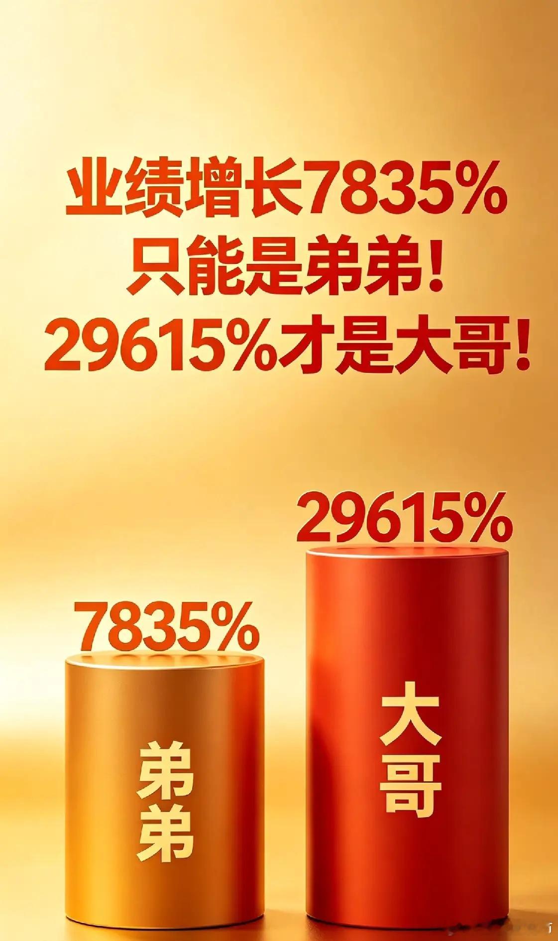 在这里业绩增长7835％只能是弟弟！29615%才是大哥！A股今夜彻底沸腾！双杰