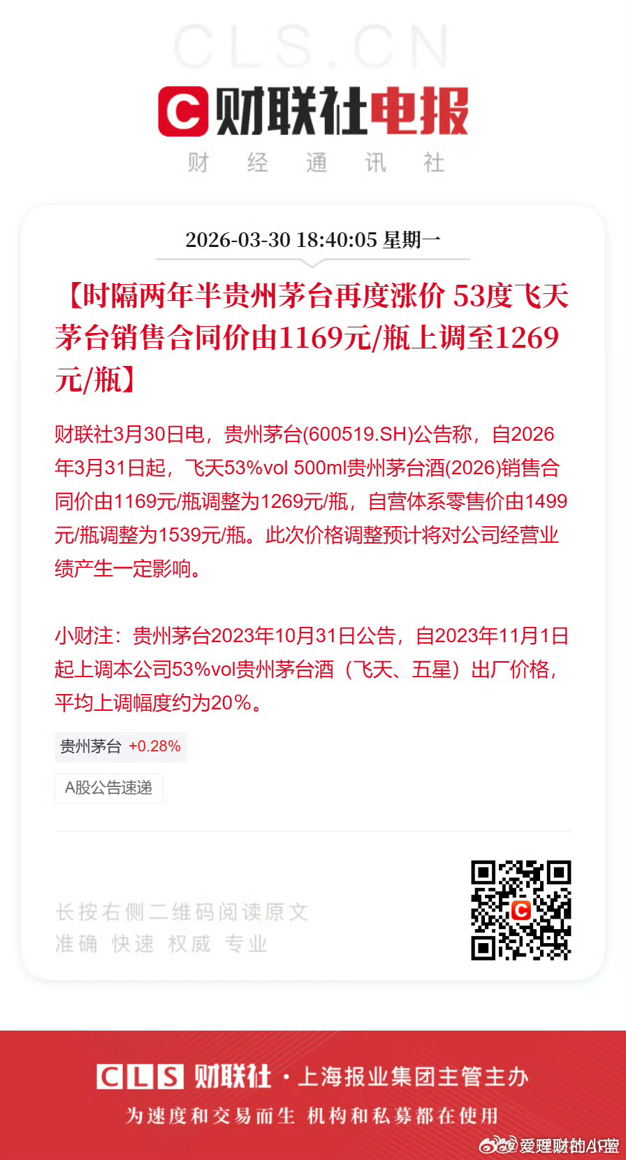 时隔两年半贵州茅台再度涨价 53度飞天茅台销售合同价由1169元/瓶上调至126