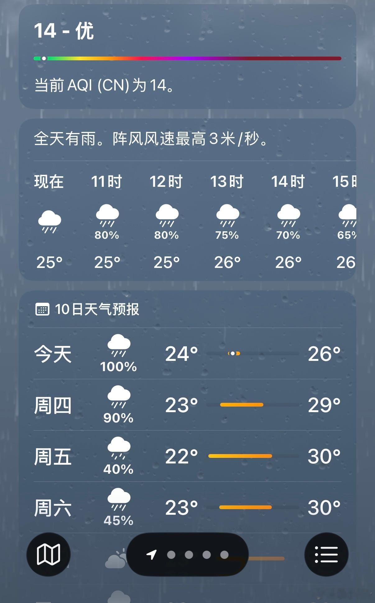 我看伦敦未必有北京忧郁 