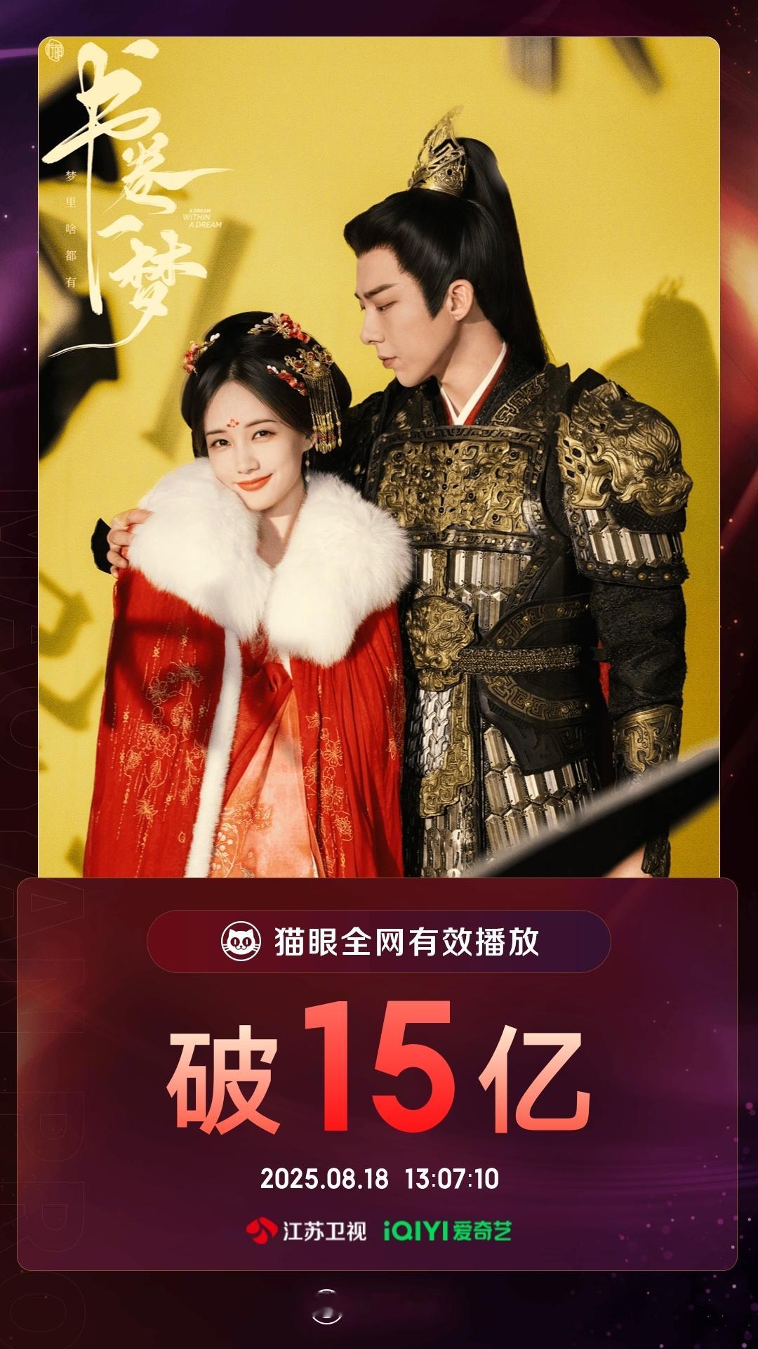 刘宇宁尖叫之夜会走红毯摩登兄弟刘宇宁主演的《书卷一梦》有效播放已经突破15亿➕，