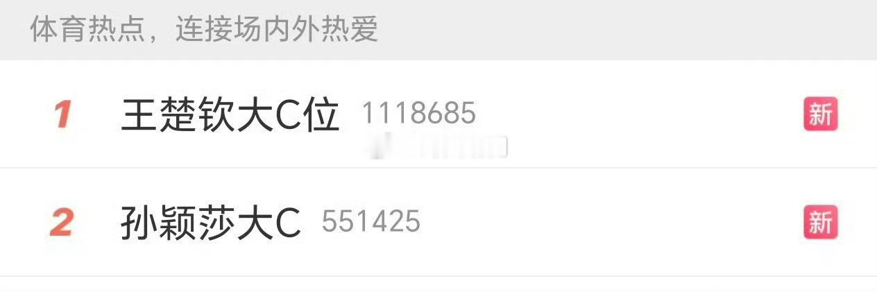 请告诉我谁才是c位 