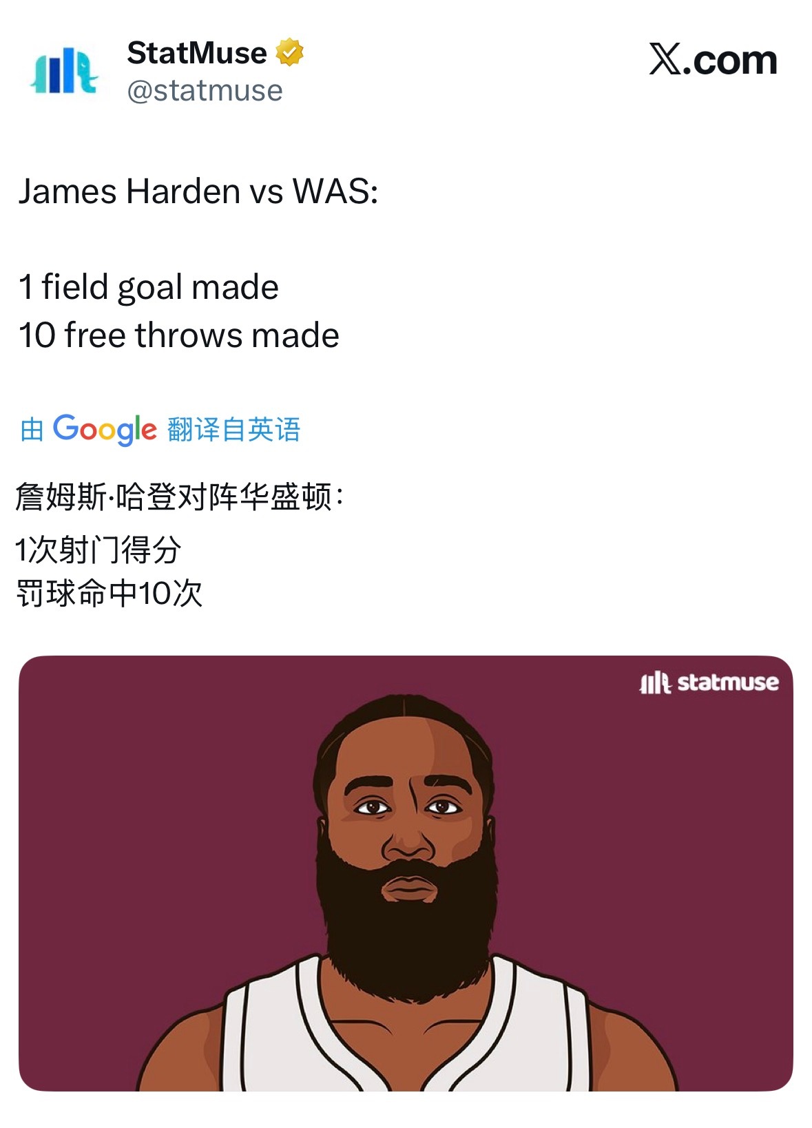 数媒：进1球，罚中10球🙈