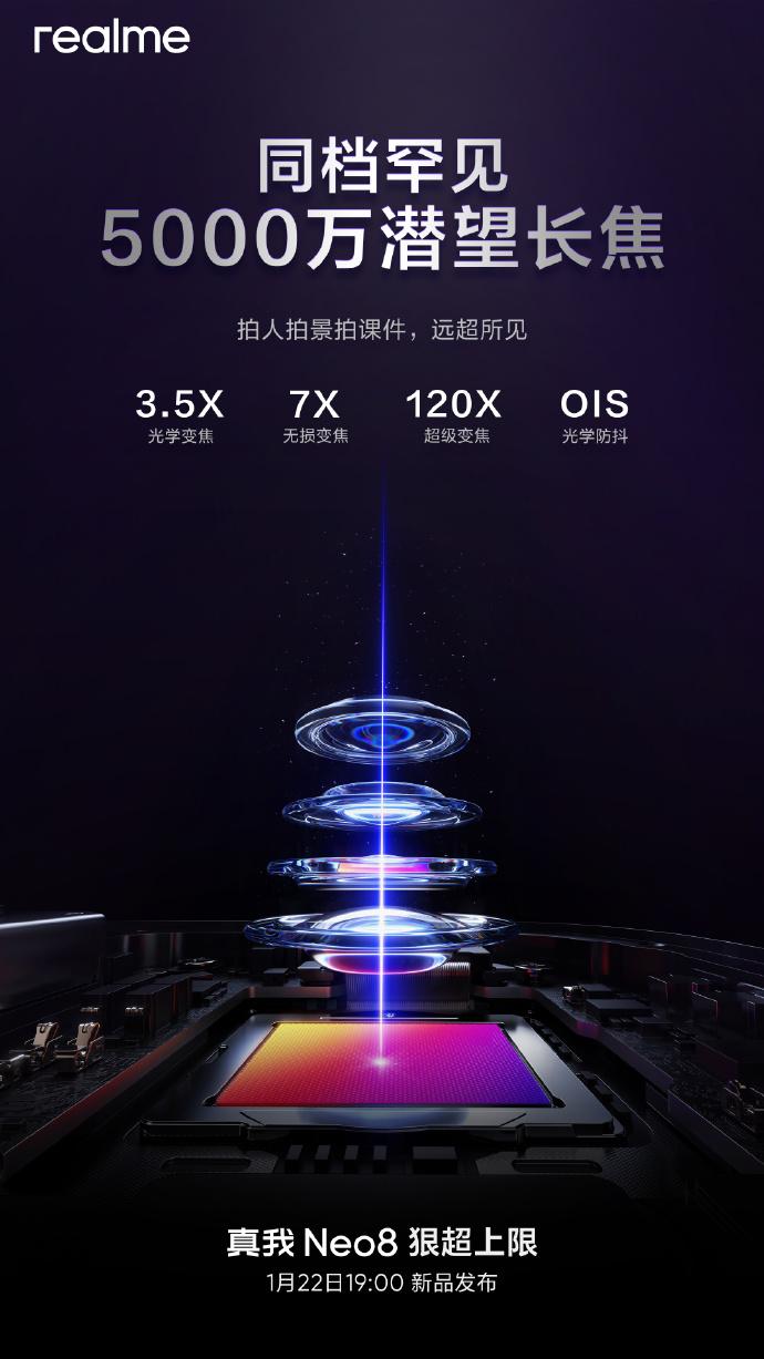 Neo8搭载潜望长焦这块，没什么意外了。
镜头DECO上面的120X也已经是表明