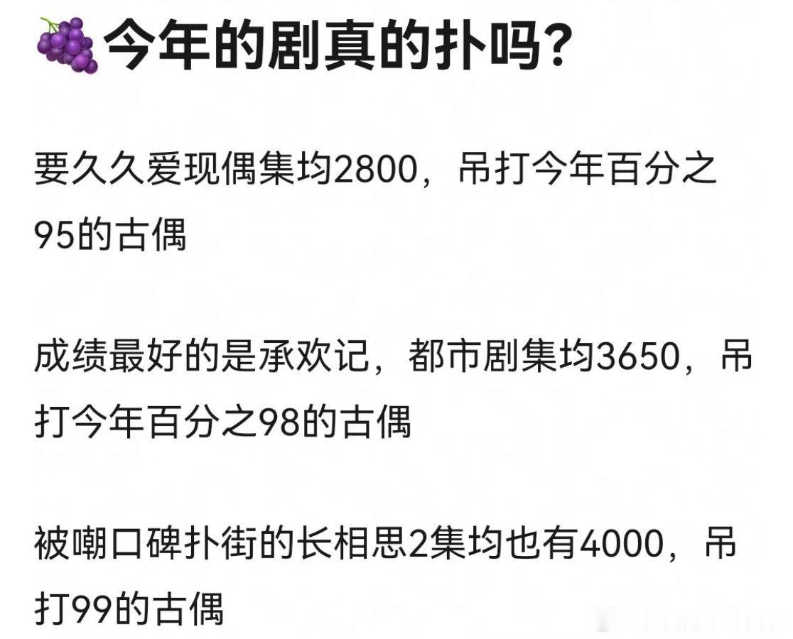 论坛热议，杨紫今年的剧真的算扑吗？ ​​​