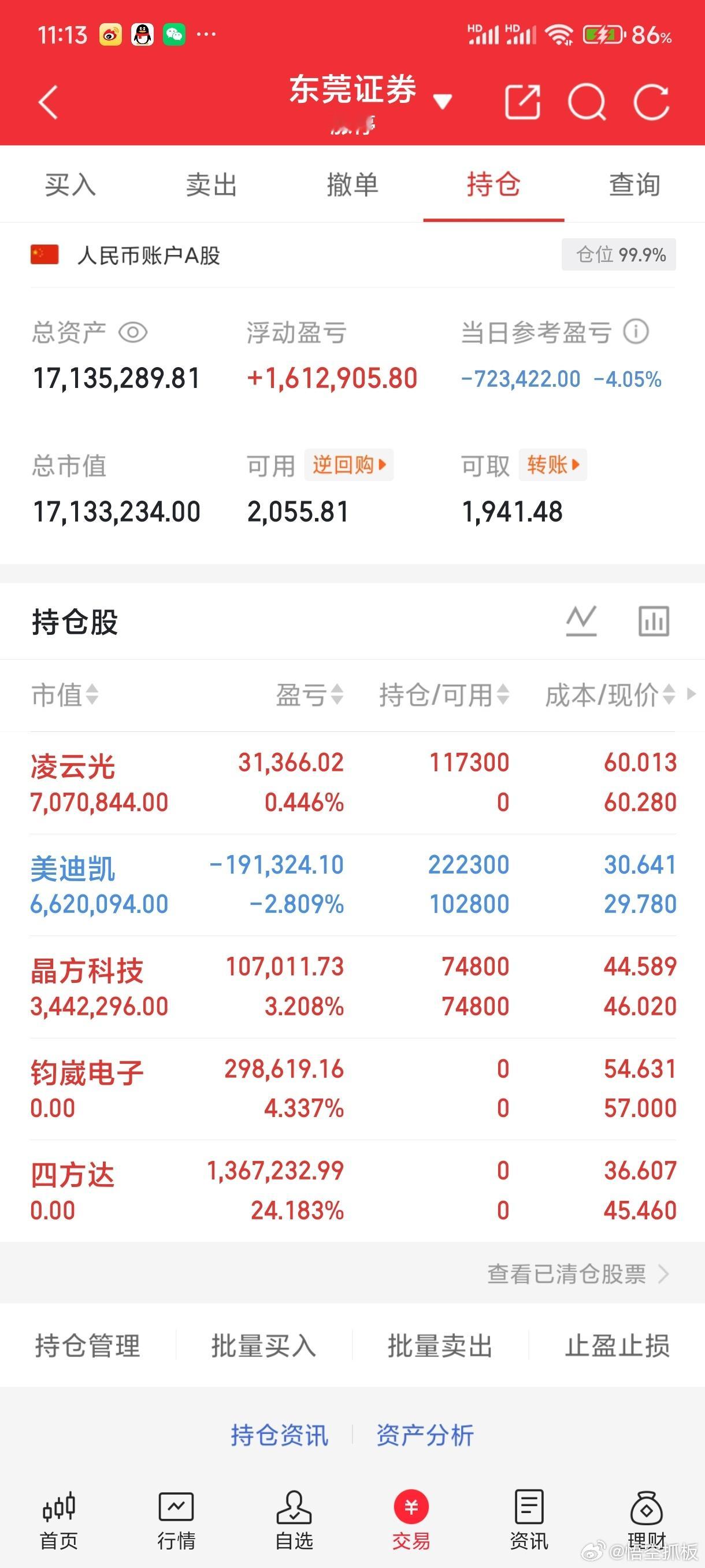 趋势板块1、机器人/物理AI机器人：达实智能、绿的谐波、锋龙股份、宁波东力、埃斯