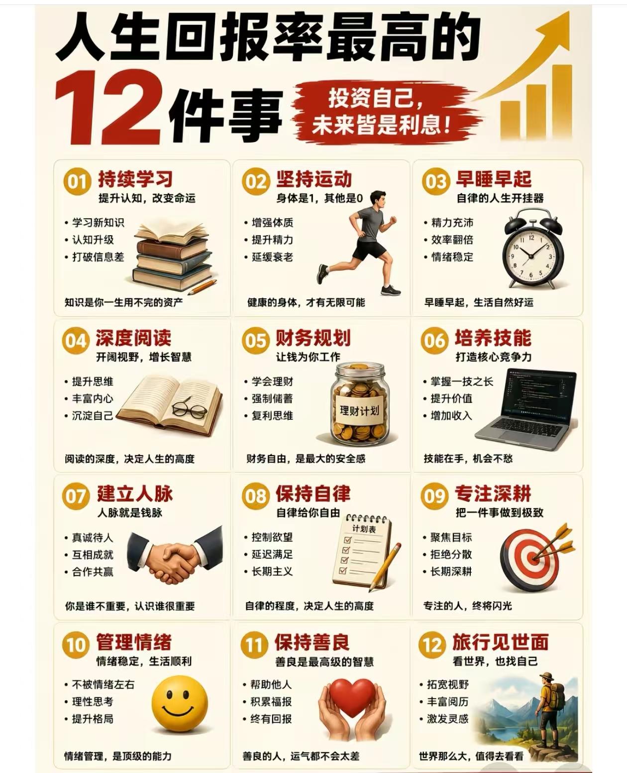 人生回报率最高的十二件事
有些是天生的，比如保持善良。但社会可能教会你不要太善良