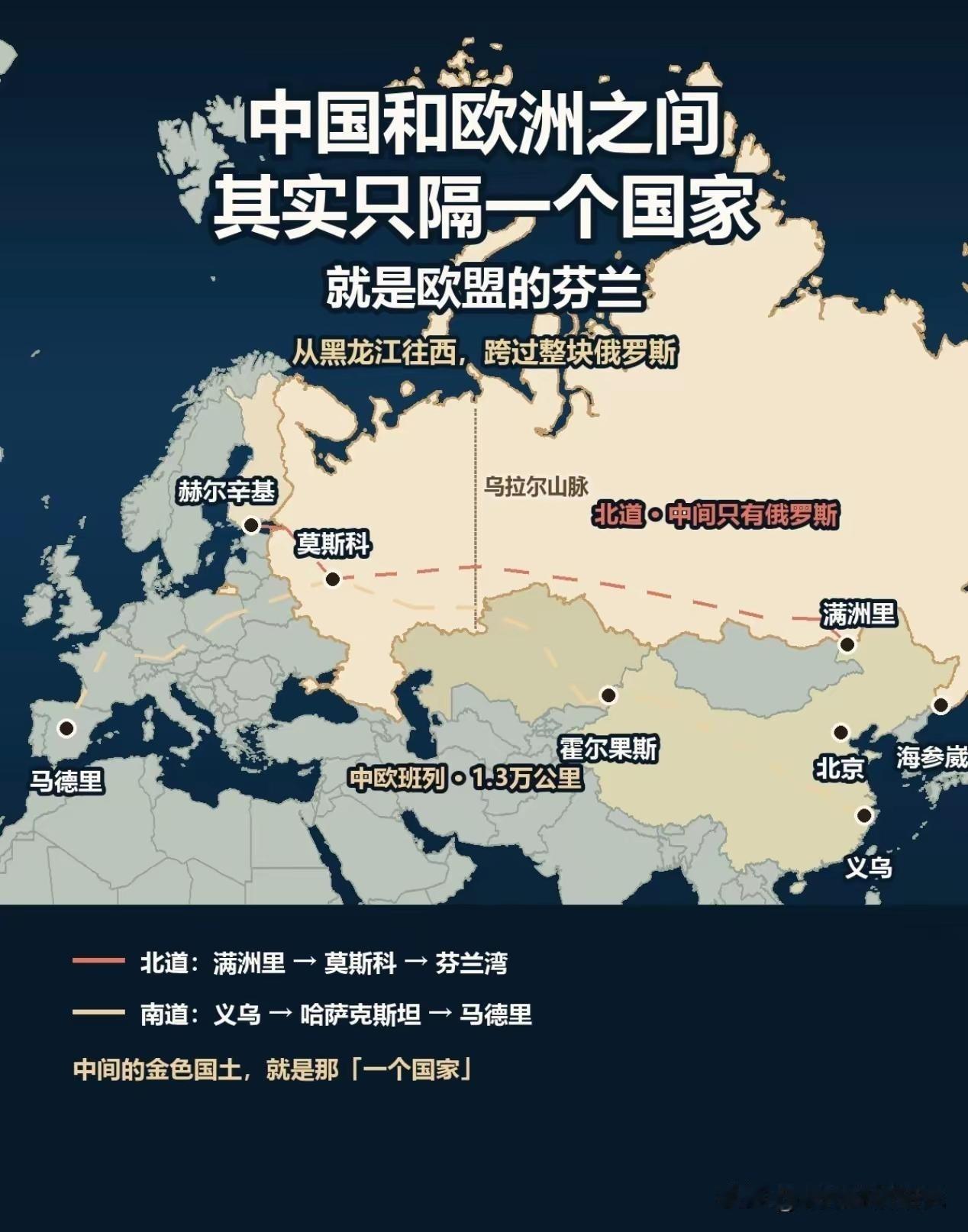 中国与欧洲竟然只隔了一个国家，这个国家就是俄国，可见欧洲与中国的距离也并不是想象