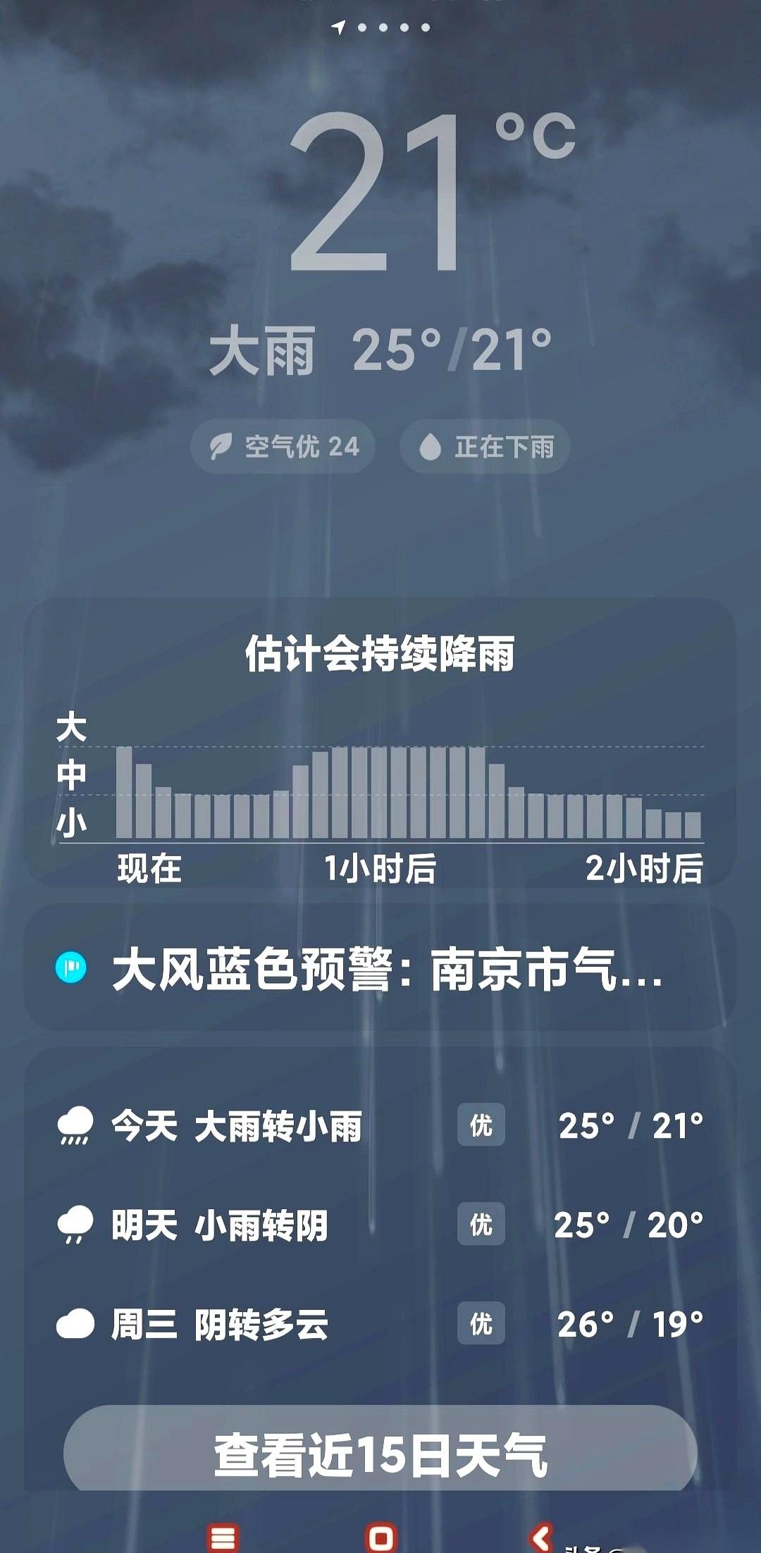 高铁票订好了，周六，去威海。
但窗户外面，南京的雨下得跟倒下来一样。从端午节到现