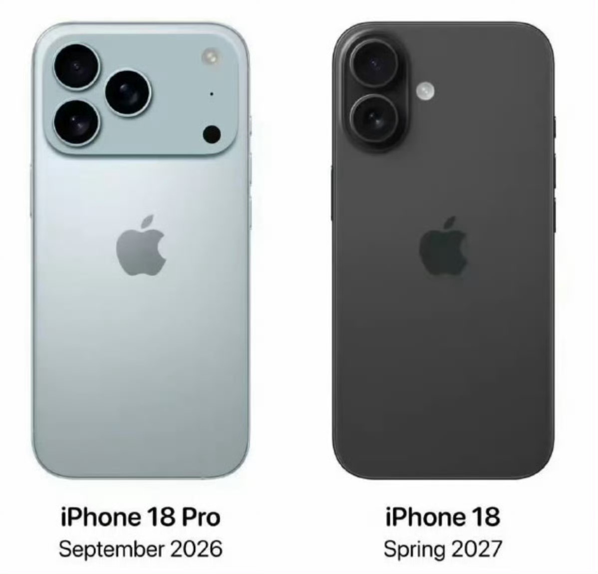 iPhone 18 Pro Max国行版电池容量将首次突破5000mAh±。iP