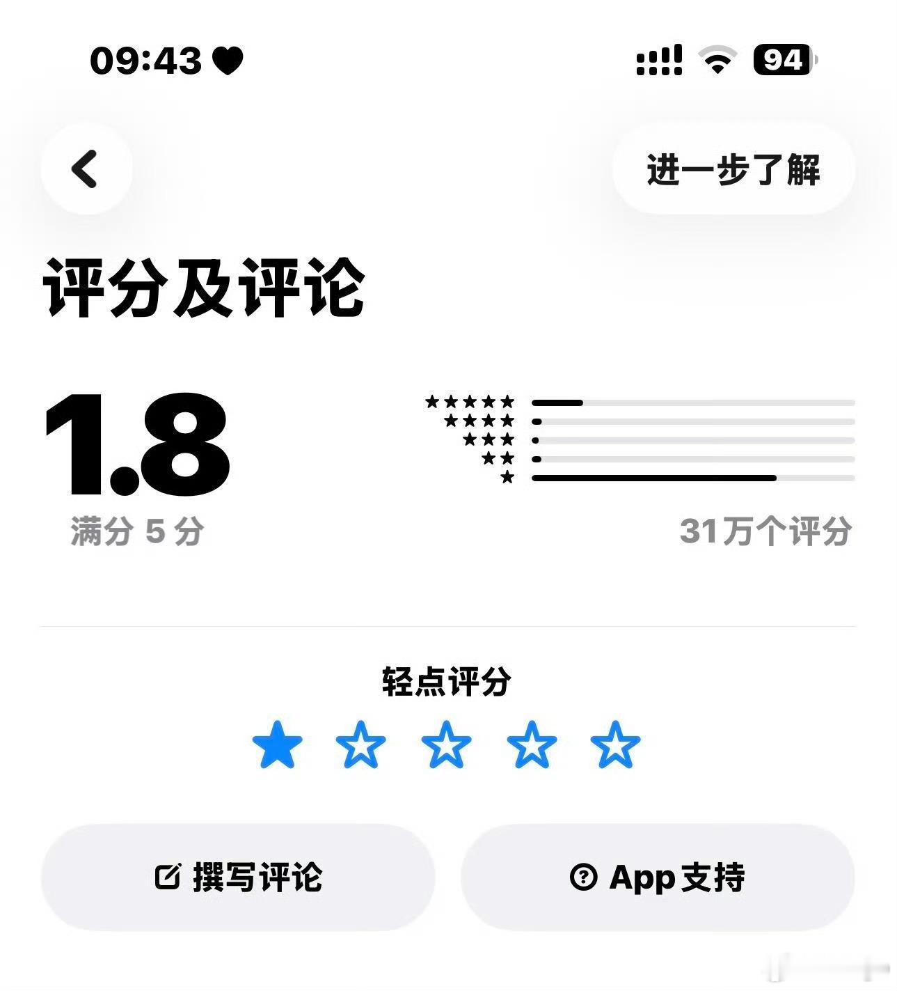 恋与深空评分暴跌至1.8和洛克王国还差点