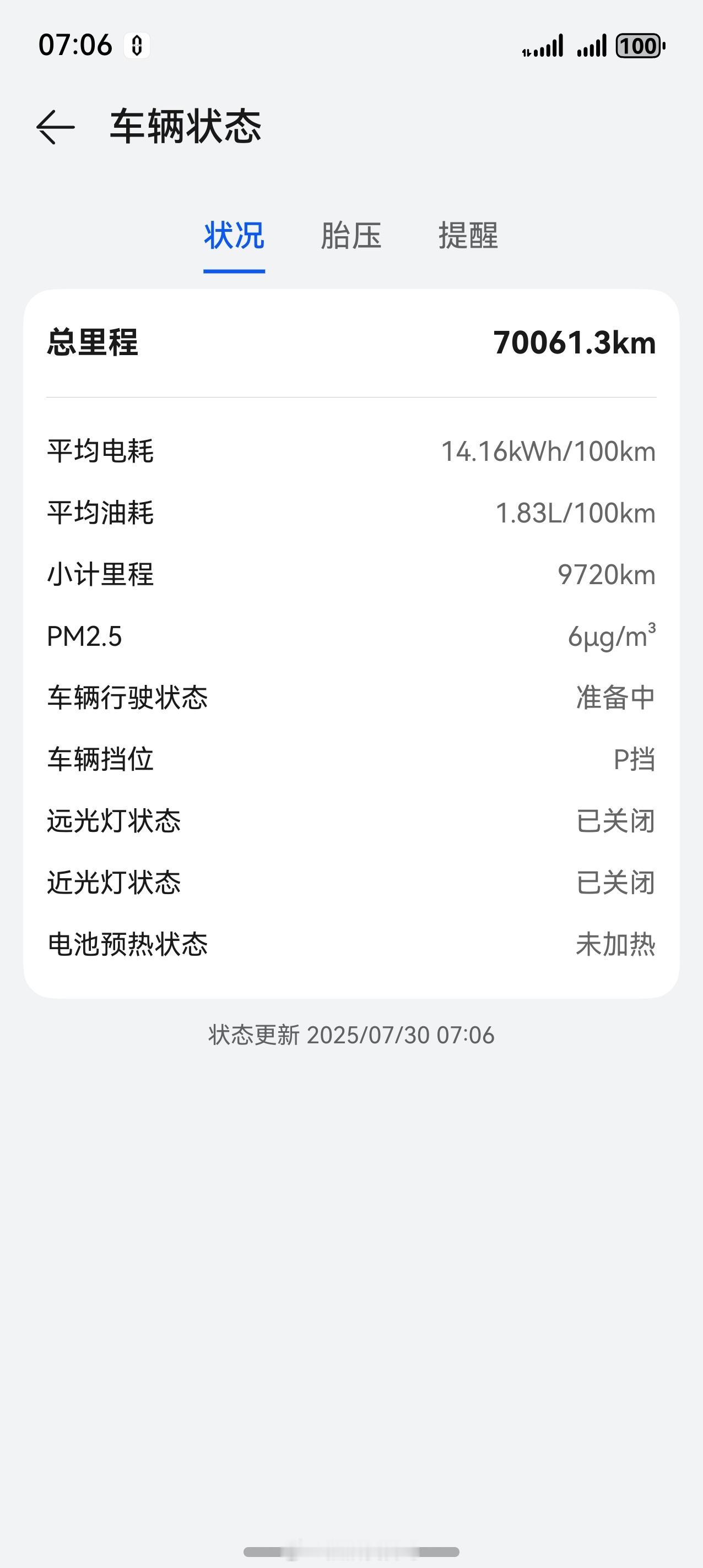 时间可真快呀！转眼提问界m5 已经一千多天了，跑了7万多公里，图3这个轮胎还是原