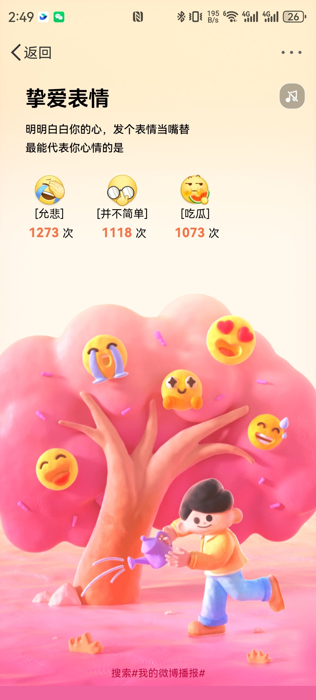 2024 火热出炉！这一年，我连续366天闪耀着金V的光辉[酷][酷]！我最关注