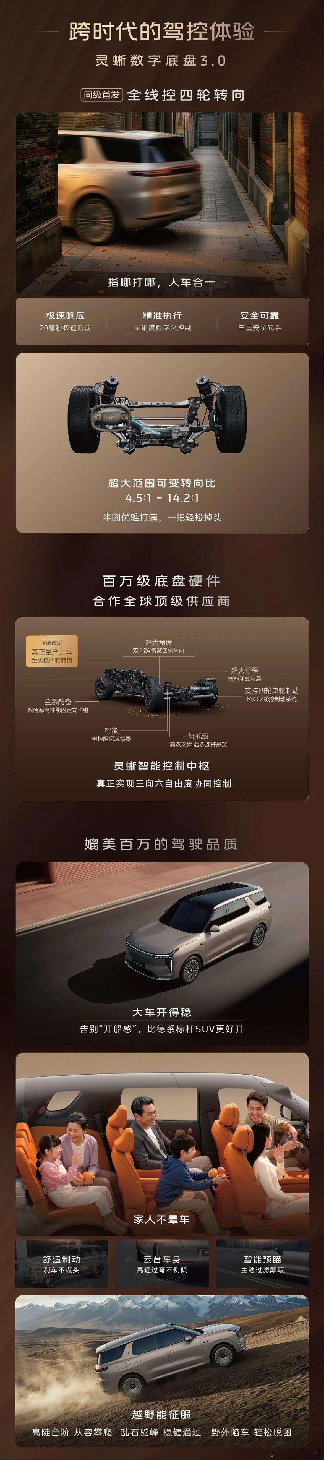 汽场全开大v聊车  本月两款新车都宣布搭载了线控转向技术，分别是蔚来ES9和智己