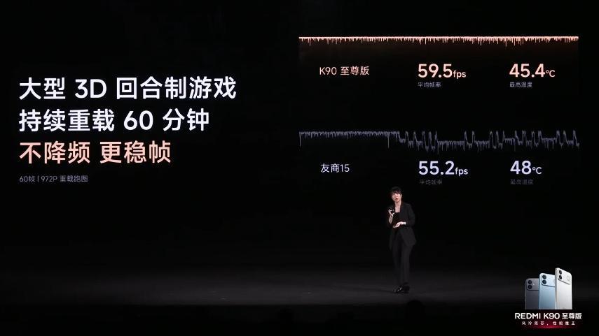 啥玩意？REDMI K90至尊版起步价才2999元？红米K90至尊版价格 内存这