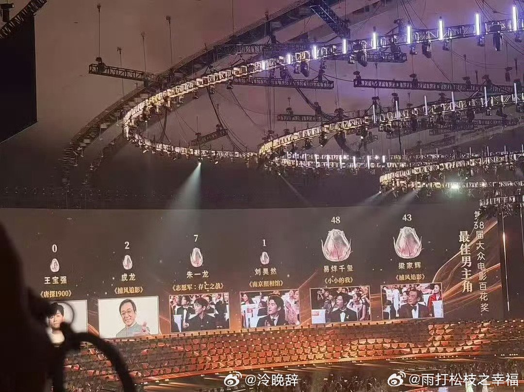 陈思诚在家里气哭了“陈思诚在家里气哭了”只是百花奖王宝强0票事件衍生的玩梗热搜，