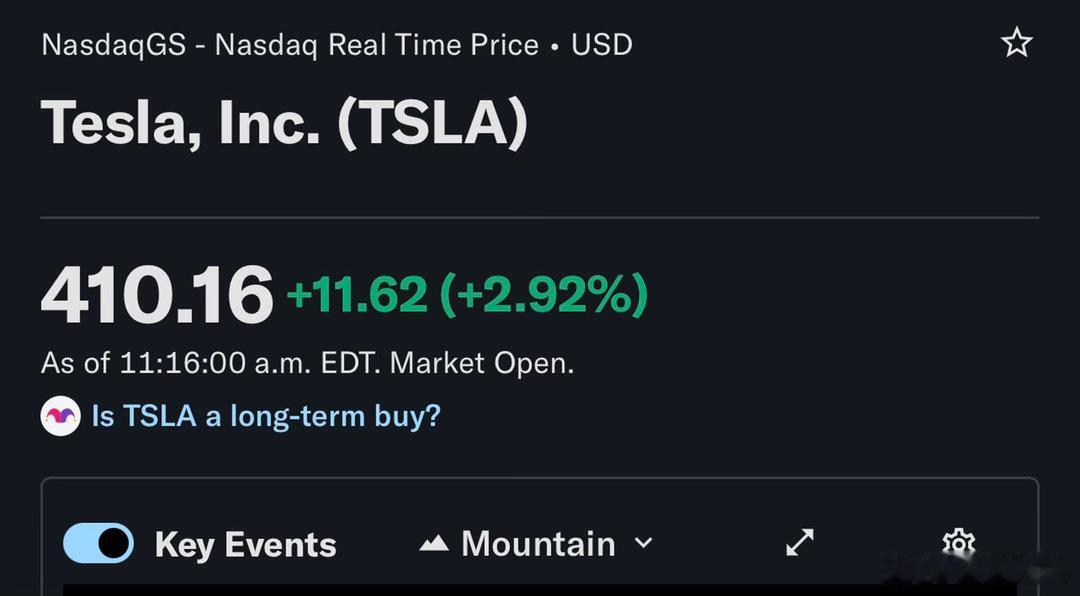 近期表现十分平淡的TSLA，我把它放置一旁，都几乎不怎么关注它了，但今天它在做跃