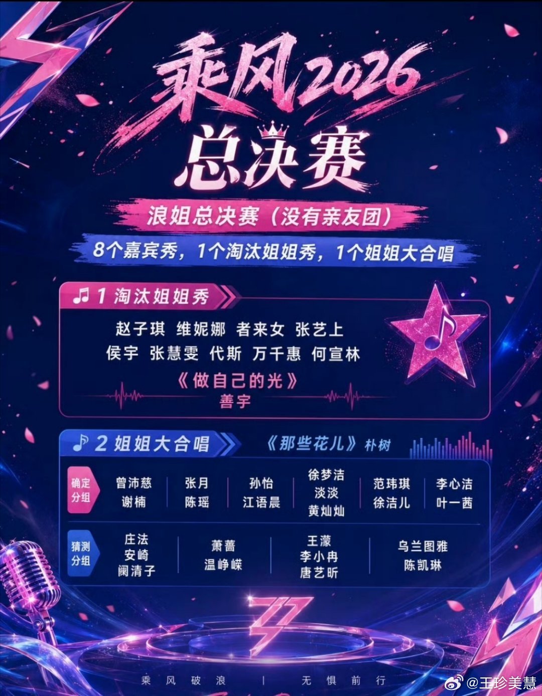 浪姐总决赛有多少朋友在看浪姐总决赛的