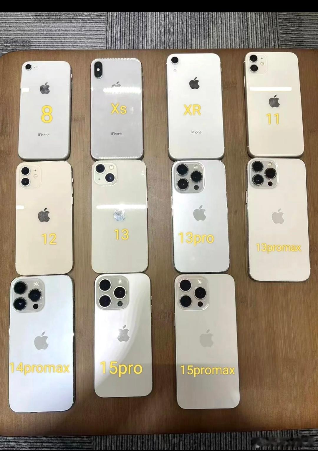喜欢白色手机看过来[举手]XR真是YYDS！iphoneiPhone[超话] ​