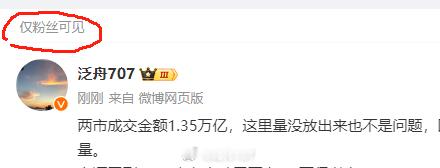 有些朋友来问哪里发给粉丝们解盘的内容了？你只要加了关注都能看到。这些消息仅对粉丝