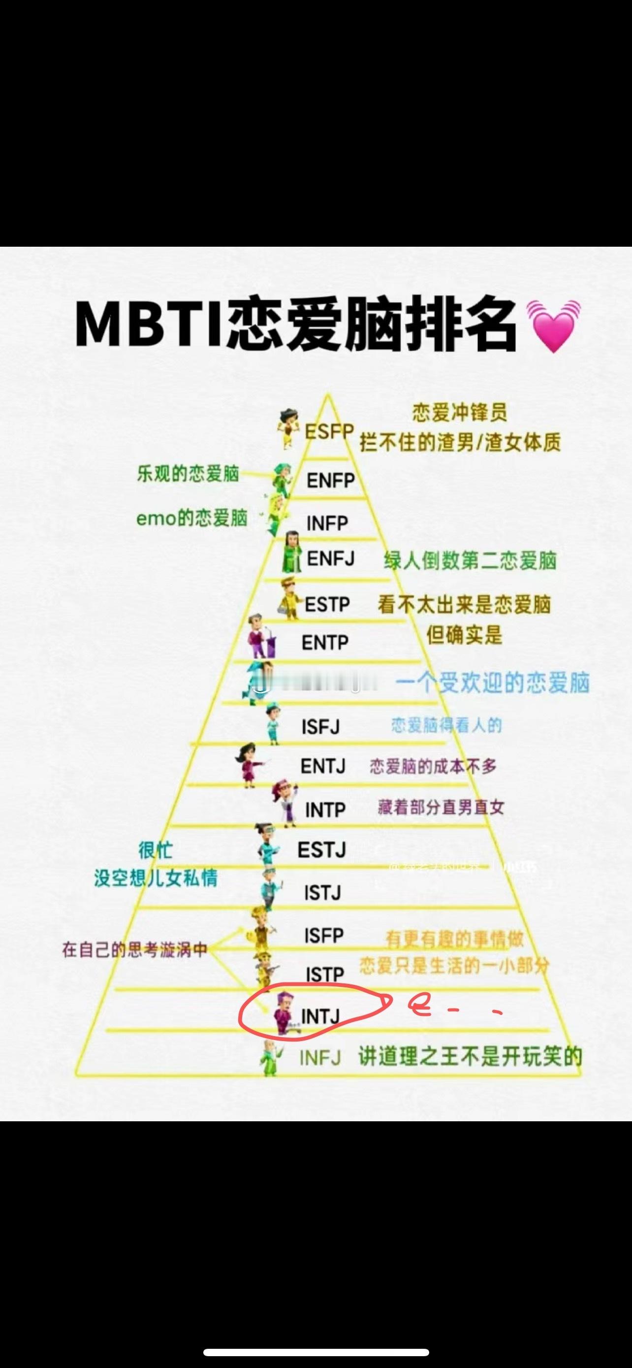 [喵喵]我倒数第二[失望] ​​​