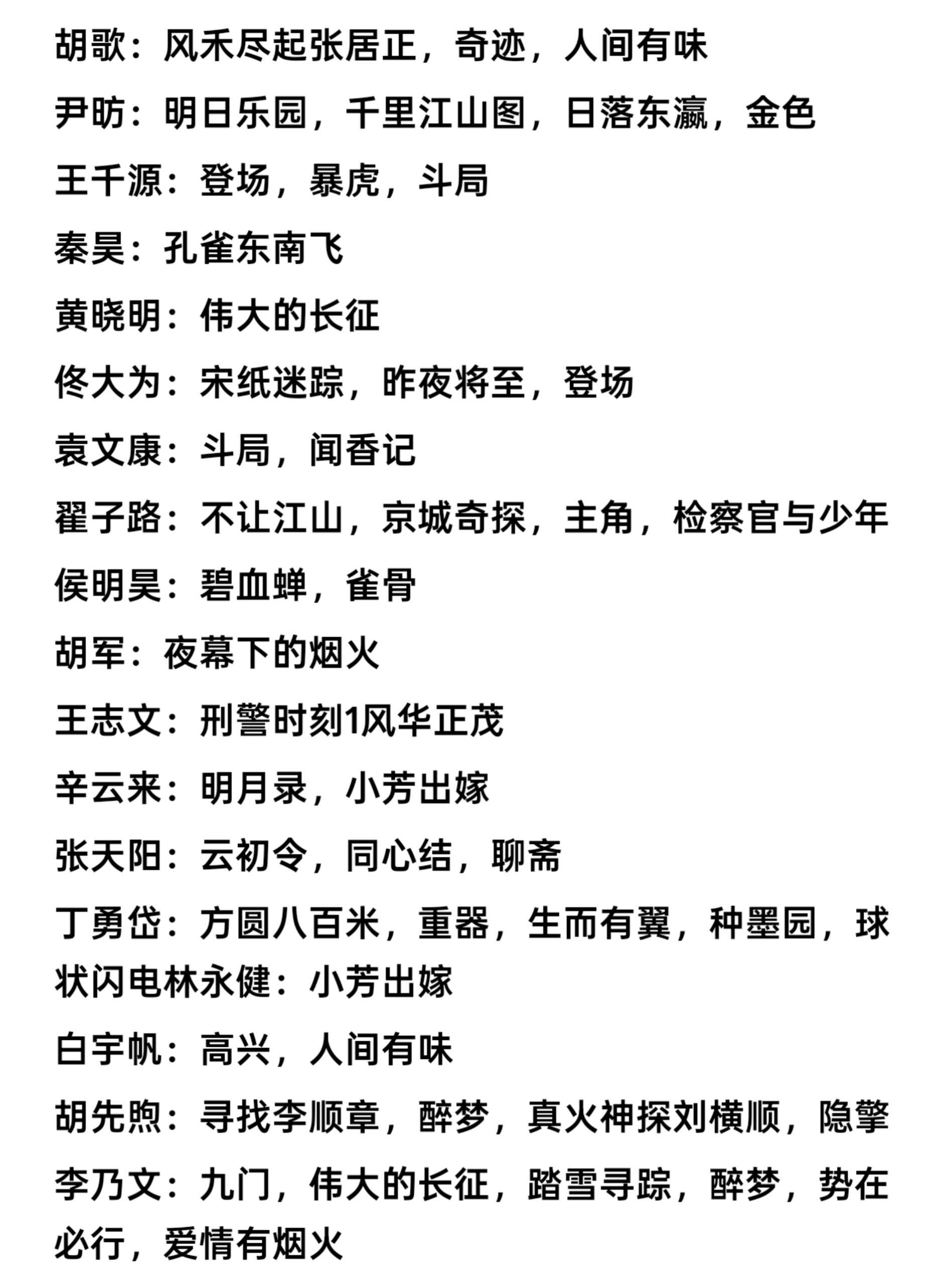 安利内🐟男演员待播剧 