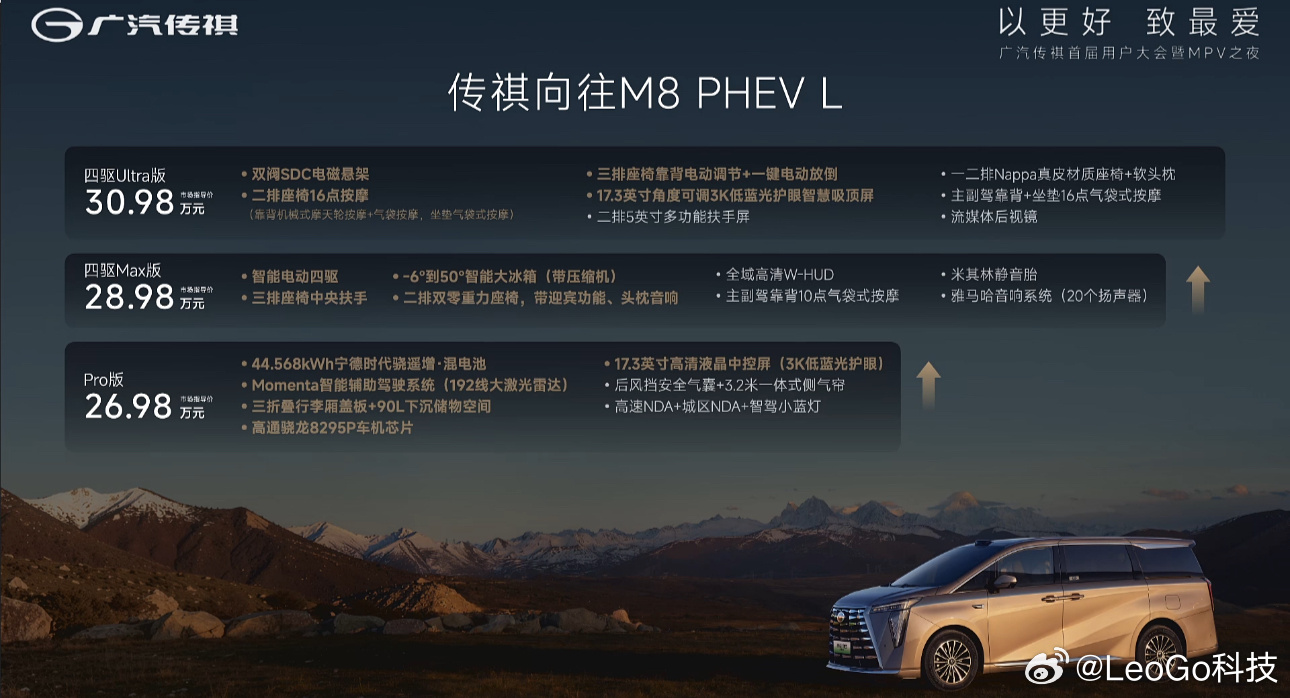 价格来了！传祺向往M8 PHEV，26.98万起！Pro版带宁德电池、Momen