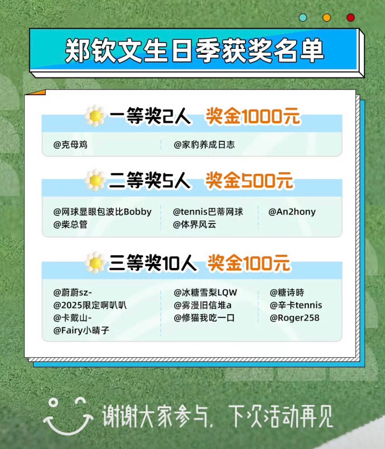 感谢宝子们的支持，虽然是二等奖，这个奖励过年都给大家发红包，别嫌少，顺便恭喜家豹