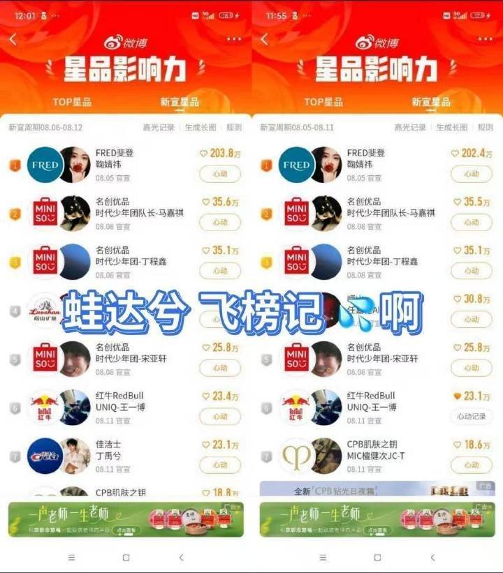 王一博 和 丁禹兮家正在交流中，都在说对面星品榜氵，总结一下就是两家都短暂飞榜了
