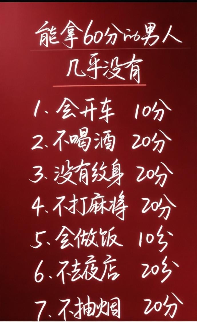 不吹牛！我能拿100分，还有谁？[呲牙]