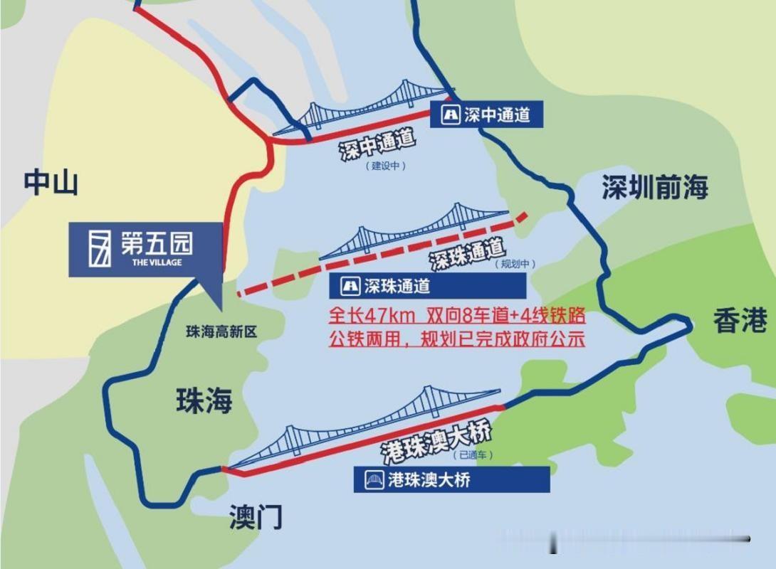 珠江口三座跨海通道，定位天差地别！港珠澳大桥只有公路，深中通道也仅通行汽车，唯独