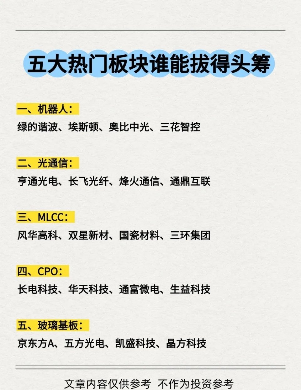 五大热门板块谁能拔得头筹!股票知识  股市  股票  投资需谨慎  财经  金融