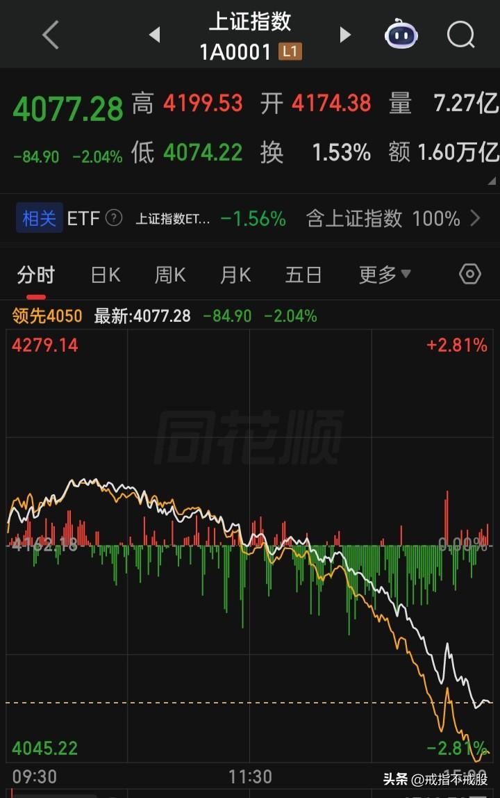 昨人家暴涨，a又是全球暴跌王
存储芯片icon、半导体、国产替代领涨
今上证怎么