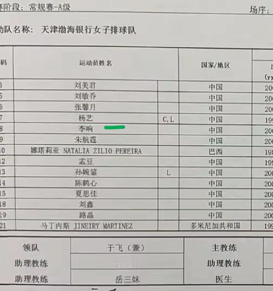 李响入选今晚天津女排比赛名单！
今天晚上七点，天津女排主场作战对阵山东女排。天津