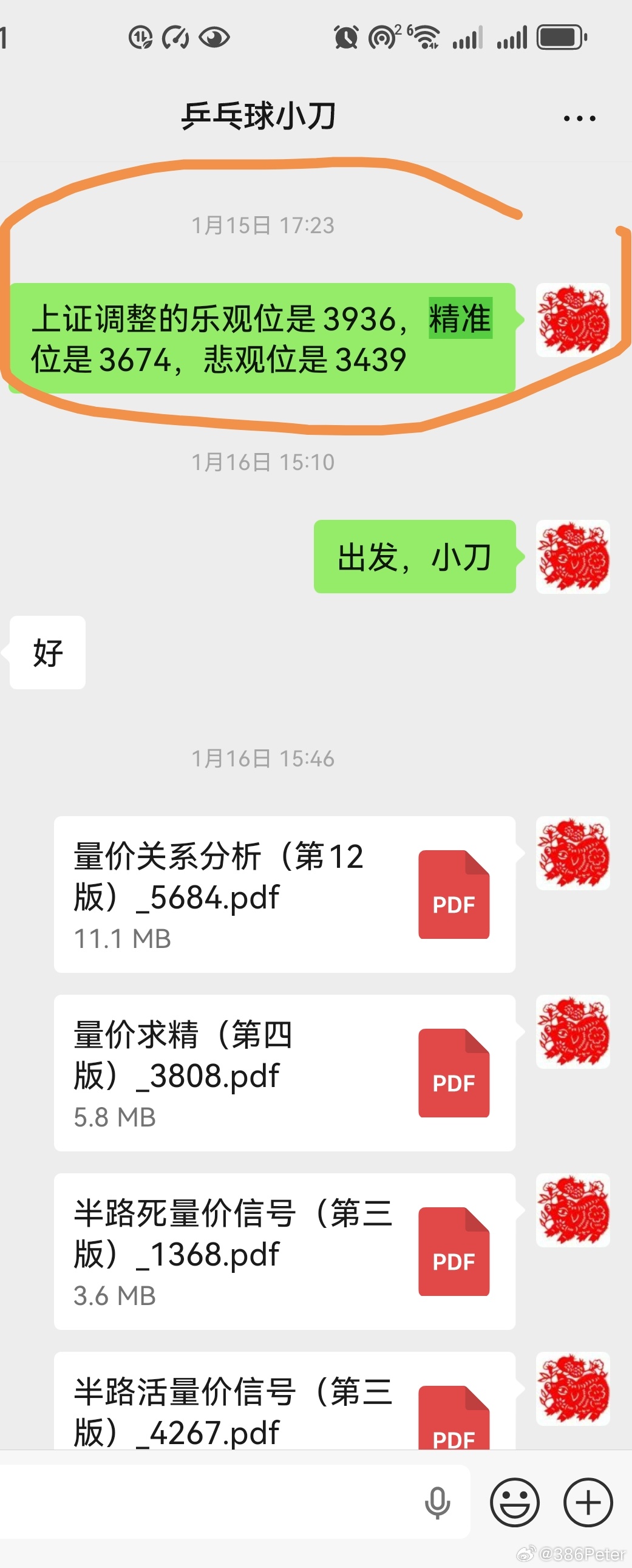 包括社区冠军小刀 ​​​