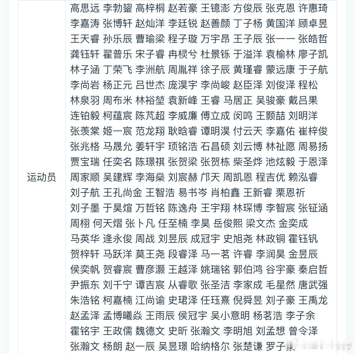少锦单打名单 