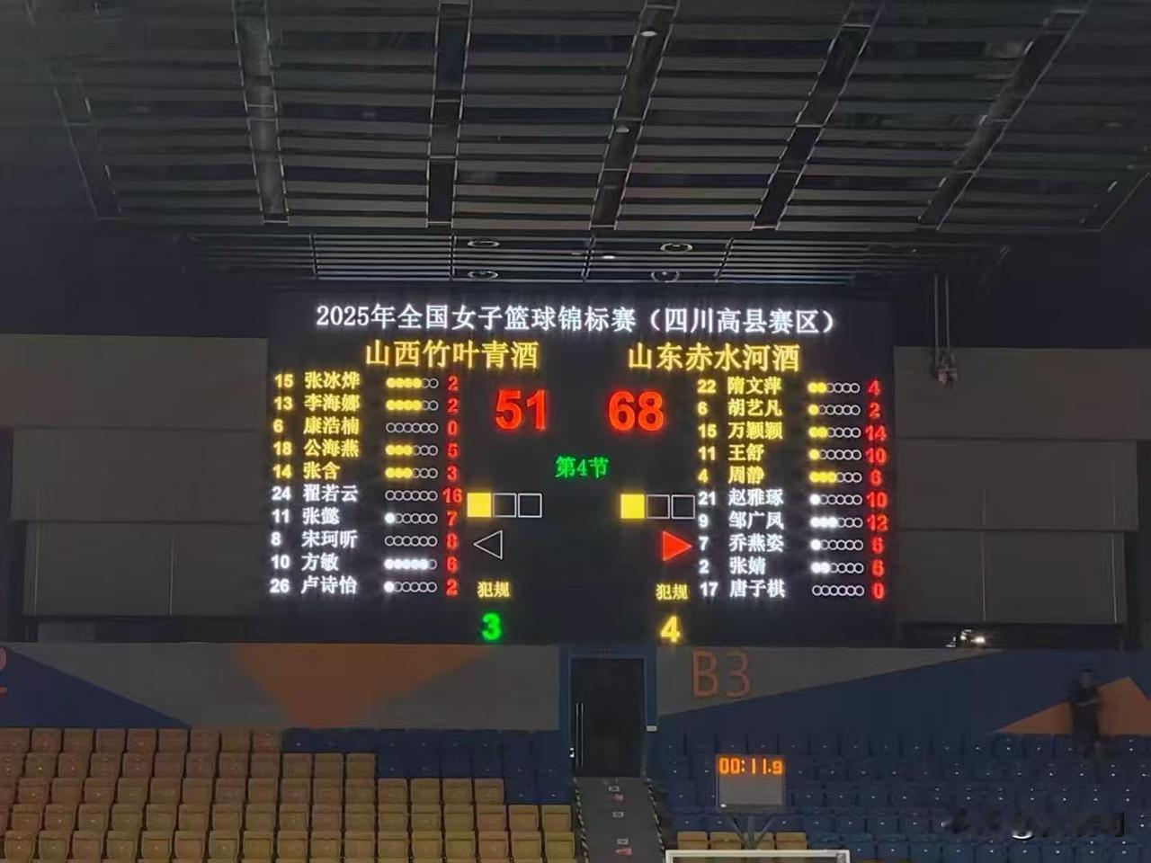 恭喜山东赤水河酒女篮挺进半决赛