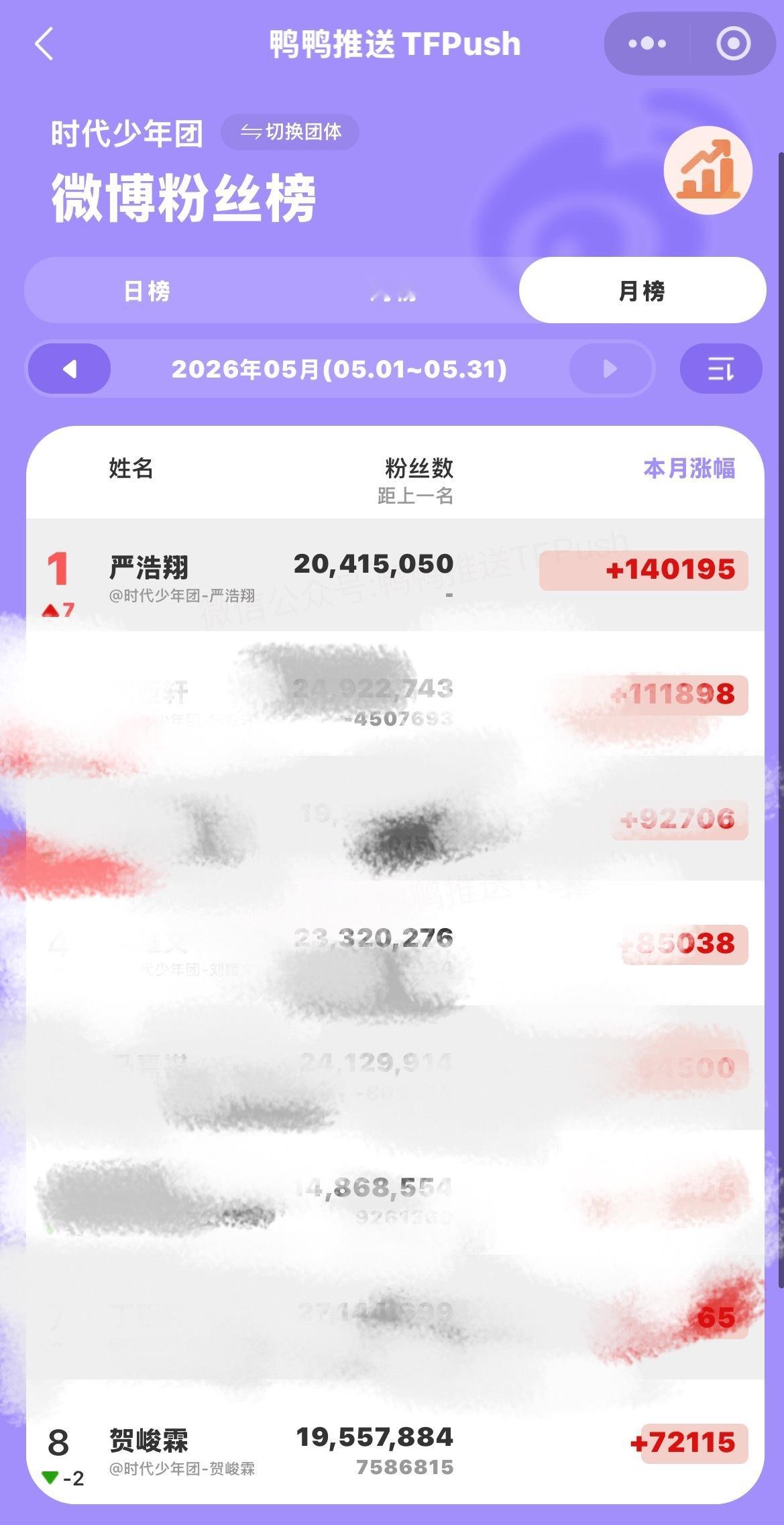 back的k能不能别带top的t 