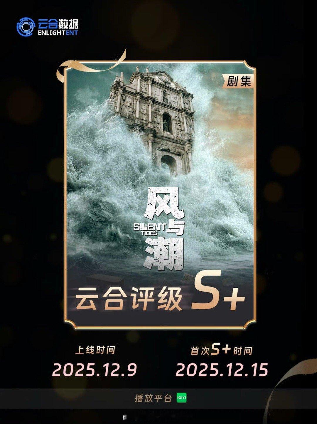 风与潮复更第一天云合评级S➕，收视率首周破3登顶！ 