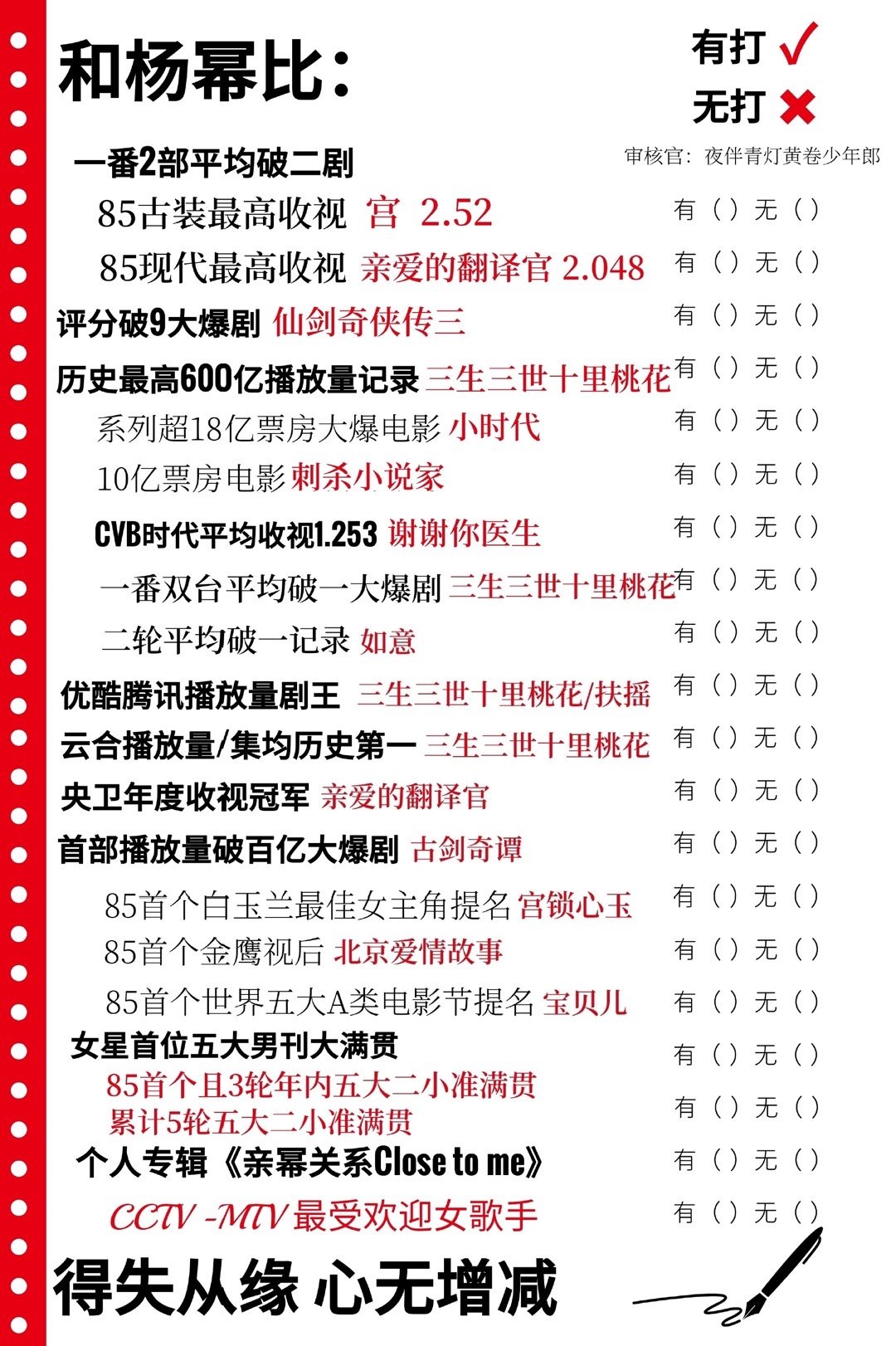 杨幂一个爆了16年的女明星！！ 