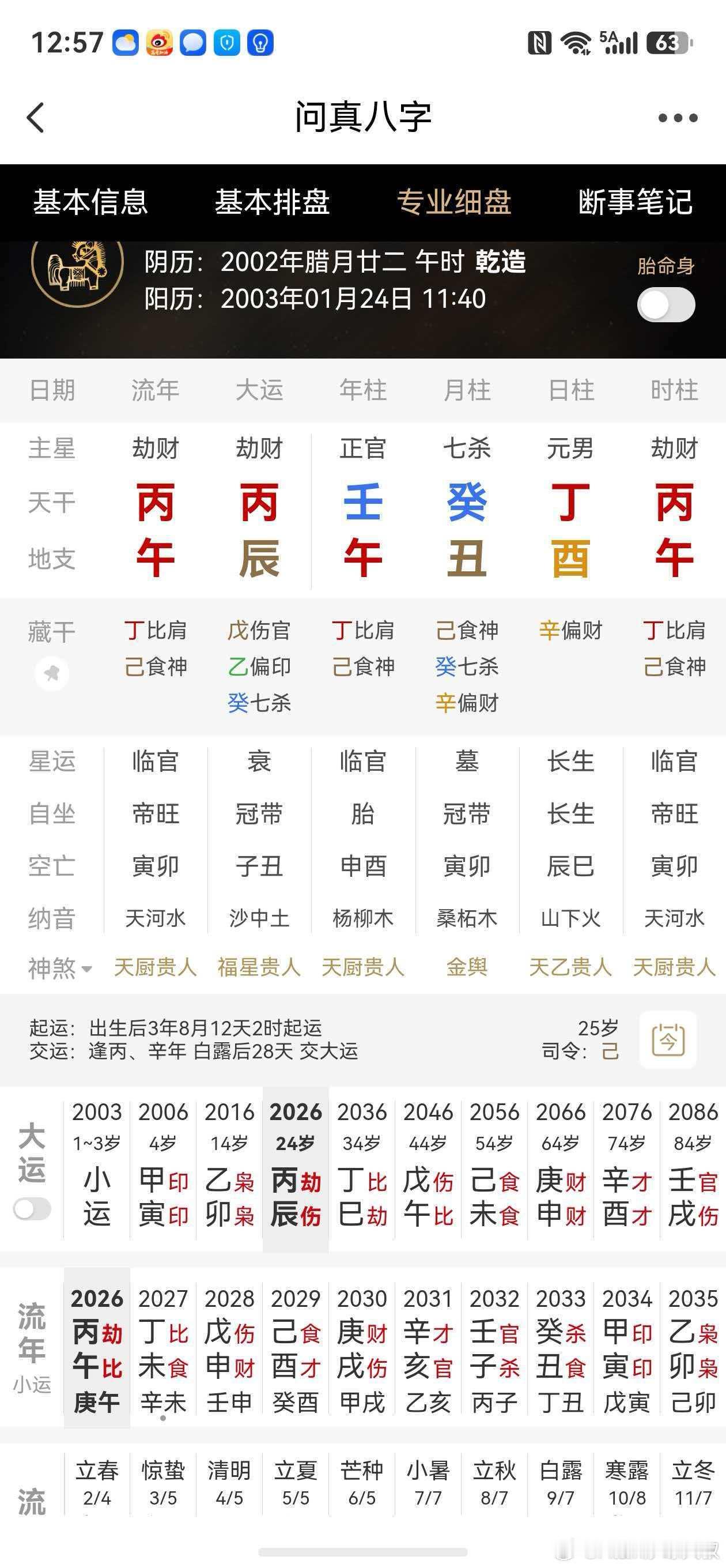 我的外甥女新交的男朋友，昨天回老家的时候，我大姐给我要到八字，说看下是否匹配。两