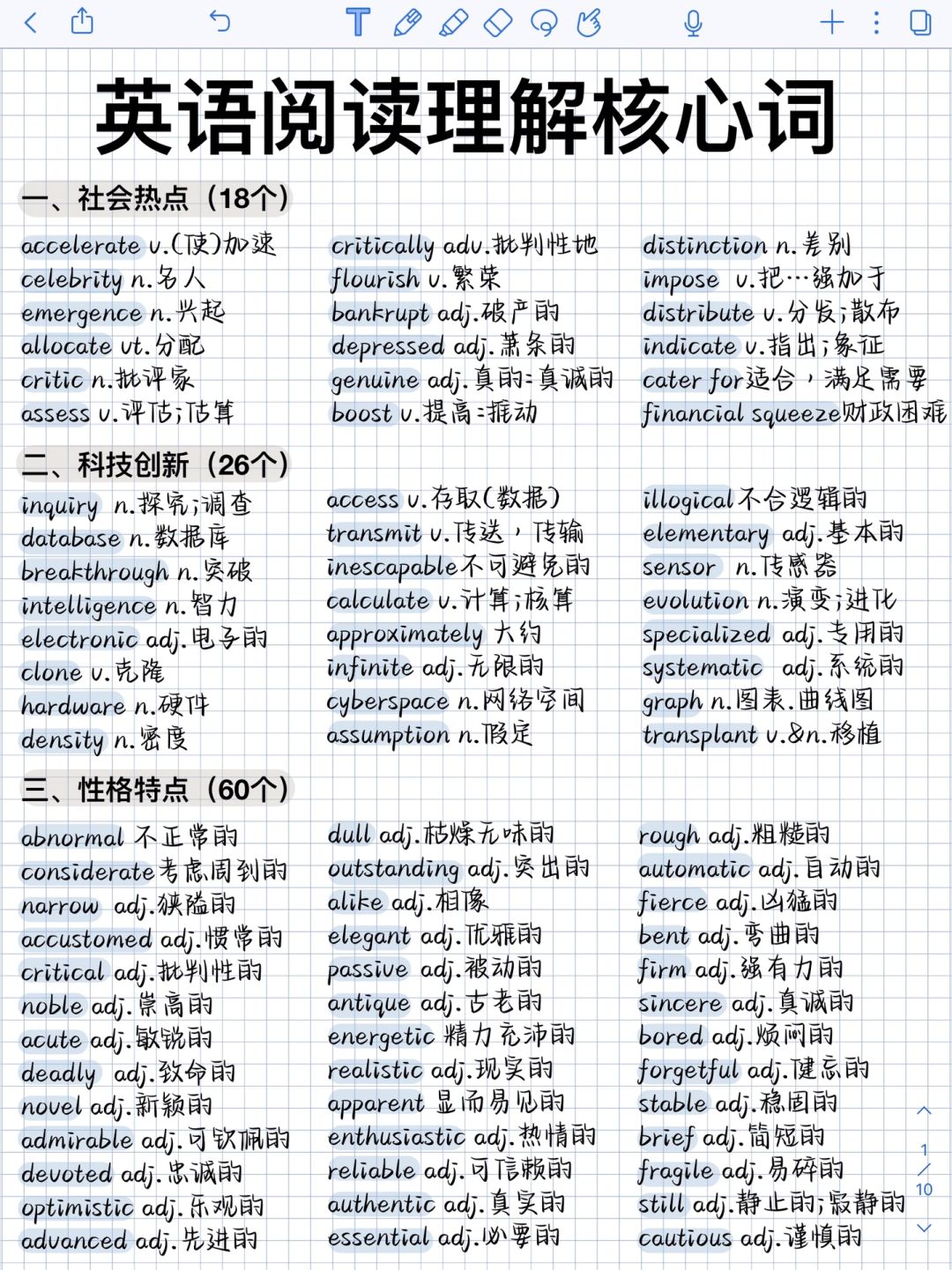 高效记忆‼️英语阅读402高频词！词汇量暴涨！
