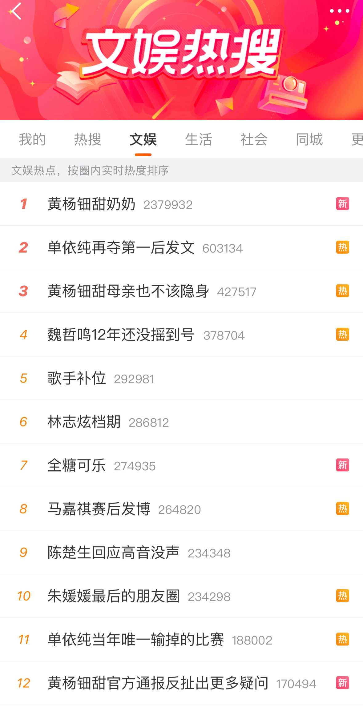 黄杨钿甜这次真的出不来了查出来好多事一个耳环引发的😂 ​​​