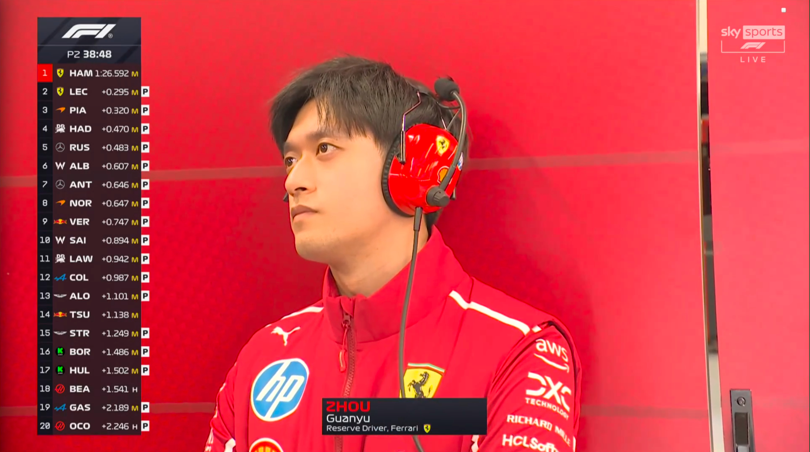 👋👋👋HelloF12025F1英国大奖赛 ​​​
