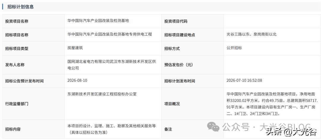 华中国际汽车产业园改装及检测基地项目将落地光谷

近日，华中国际汽车产业园改装及