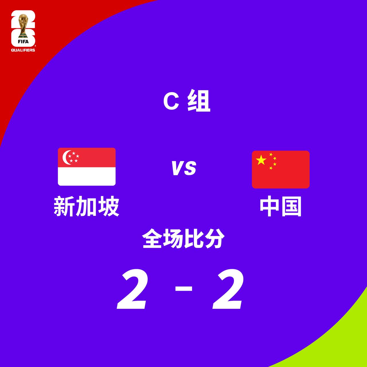 #新加坡2比2国足#
2:0的上半场太梦幻了，是不是很多球迷都认为今天稳了！
谁