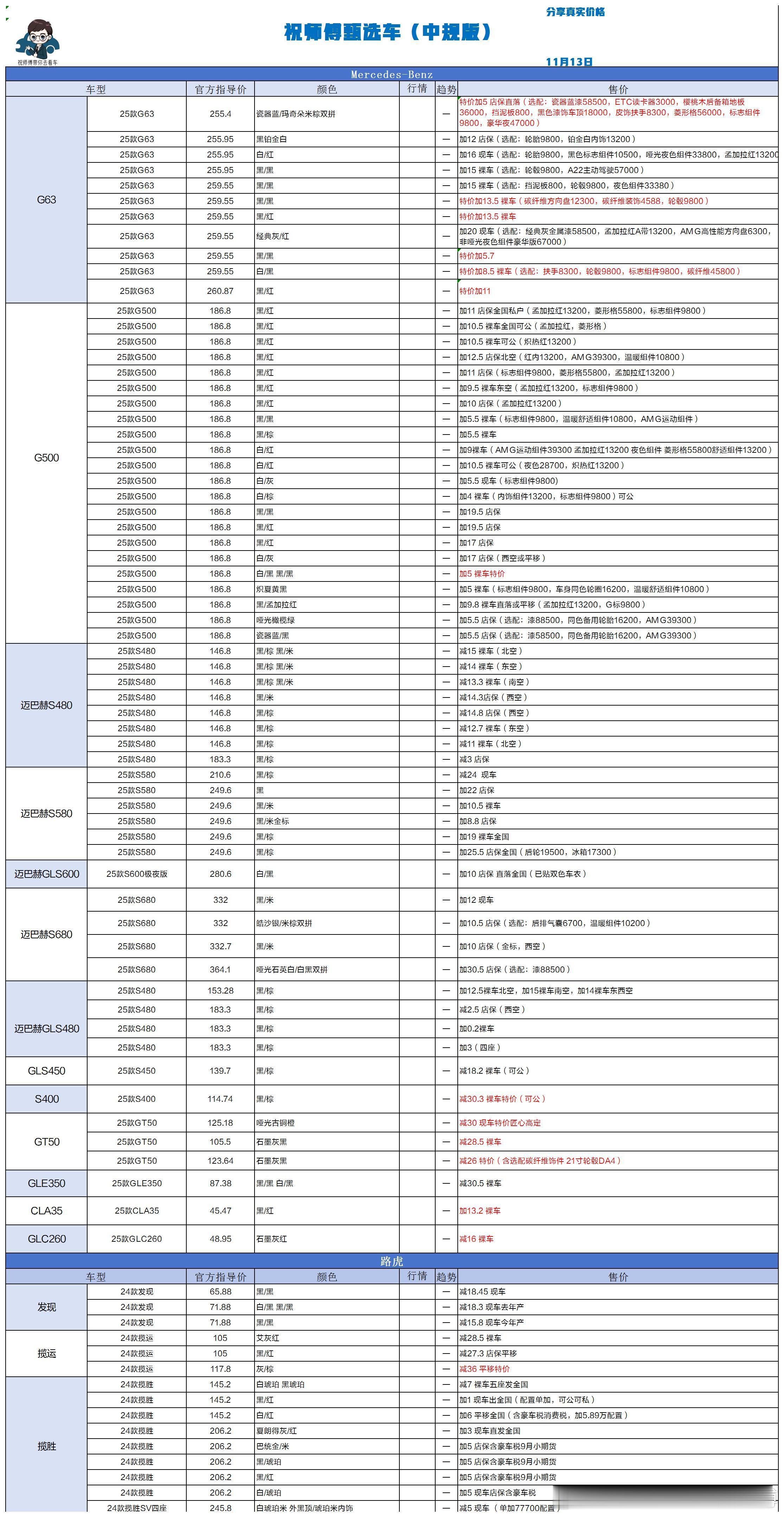 11.13 祝师傅甄选车更新🎉